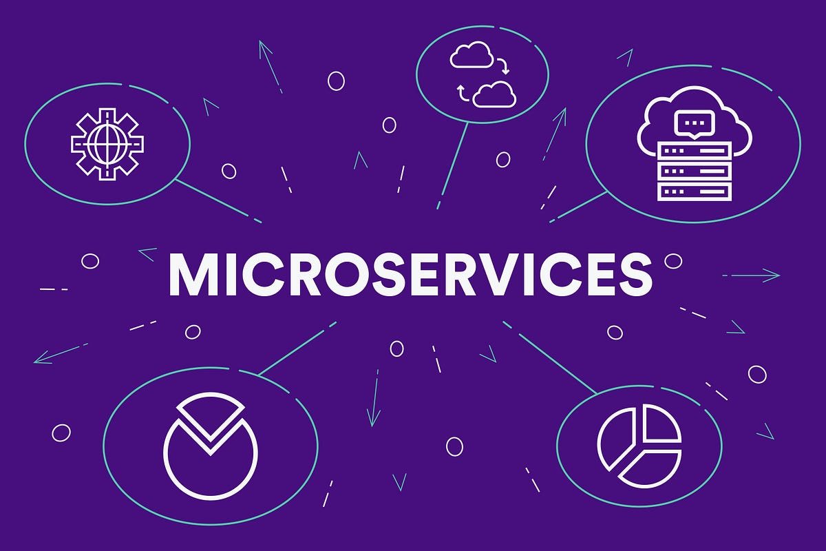 /assessment/b2b4888d-15d6-4fdb-aace-cfcbcc394c45/microservices1.jpg