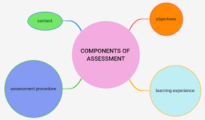/assessment/b99bf686-d599-43d3-812a-313abf0896dd/download.png